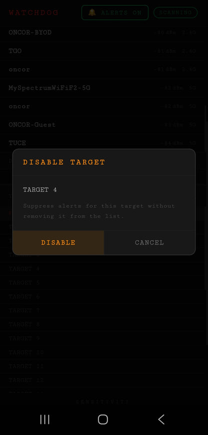 ANDROID // WATCH_DOG POLICE SCANNER APP