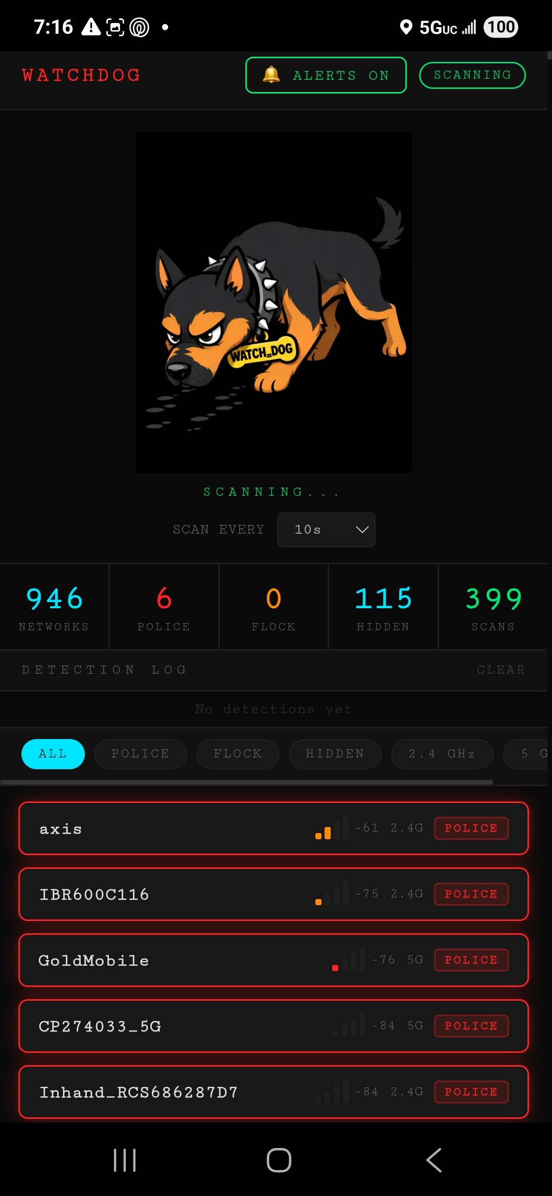 ANDROID // WATCH_DOG SCANNER APP